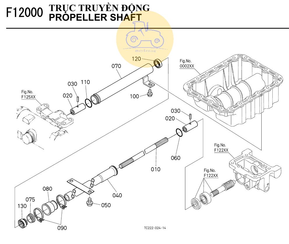 Trục truyền động